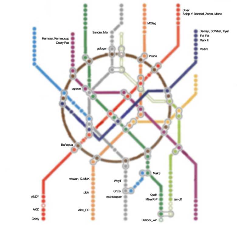 Карта метро москвы 2005 года